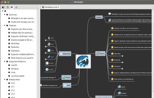 Mind map in dark mode with outline