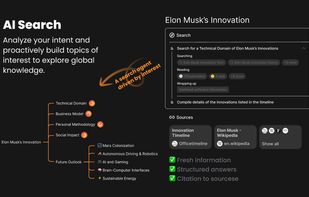 Minduck Discovery screenshot 1