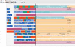 MineTwin’s schedule-execution Gantt chart shows loader and truck activities over time, including travel, loading, unloading, waiting, haulage and downtime. Colour-coded states make delays, interactions, utilization and schedule feasibility easy to assess.