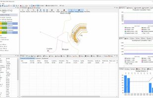 MineTwin’s 2D open-pit simulation view maps the mine, roads, crusher, stockpile and waste storage while displaying plan fulfilment, equipment availability, production and development results, haulage-distance distributions, and daily operating statistics.
