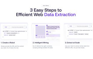 How It Works:
3 Easy Steps to
Efficient Web Data Extraction