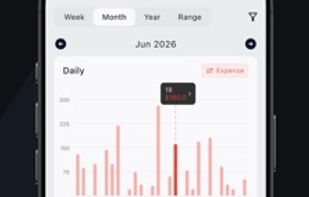 Visualize your spending with clear charts and category breakdowns.