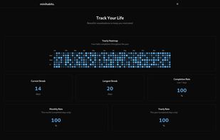 minihabits screenshot 1