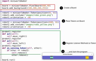Your program in 4 Steps