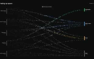 Disk map showing storage sources, including AI agents, and the Optimizable, Safe to clean, Yours and Keep groups. Sample data.