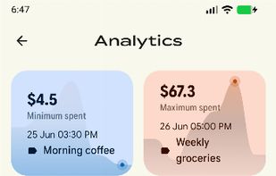 Minus - Budget Tracking screenshot 3