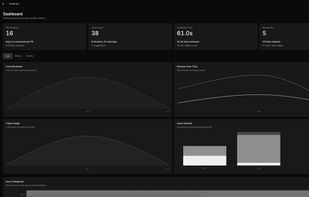 Mira - Code Review screenshot 1