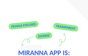 Miranna screenshot 1