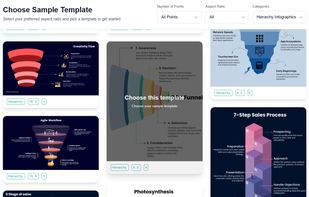 Mirano Select Template page