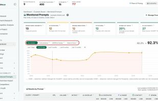 AI Visibility