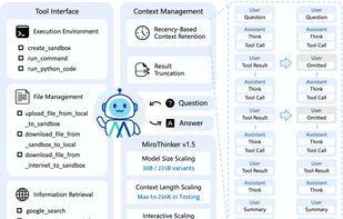 MiroThinker screenshot 1