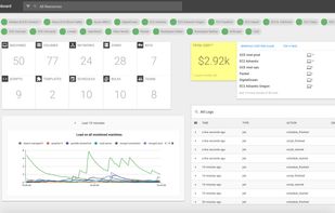 Mist is a single pane of glass for your multicloud infrastructure. Resources are auto-discovered in seconds.