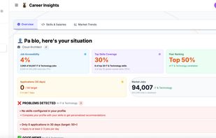 MisuJob screenshot 1