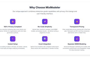 MixModeler delivers enterprise capabilities with modern privacy standards:
(1) 100% Privacy Compliant
(2) No-Code Simplicity
(3) Transparent Pricing
(4) Instant Setup
(5) Excel Integration
(6) Bayesian MMM Modeling
