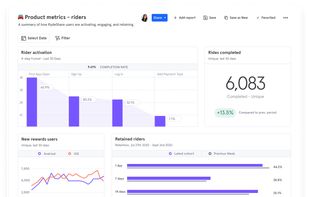 Mixpanel screenshot 1