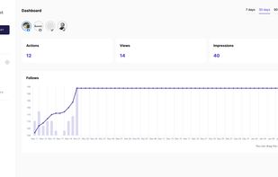 Mixpost screenshot 1