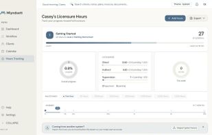 Licensure hour tracking — supervisees log direct, indirect, and supervision hours and watch progress toward full licensure.