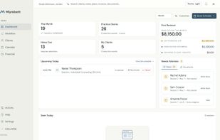 Practice dashboard with today's schedule, notes needing attention, and month-to-date revenue at a glance.