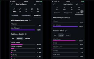 Instagram and TikTok analytics checked across four phones at once