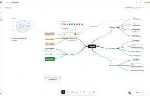 Full mindmaps editor
