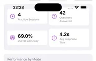 Focus on weak spots with smart statistics.