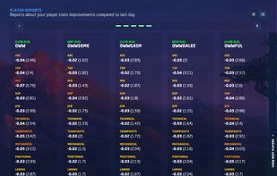 MobaManager screenshot 1