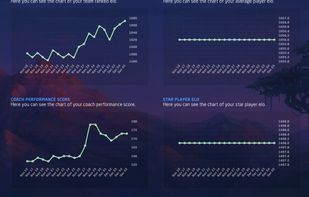 MobaManager screenshot 2