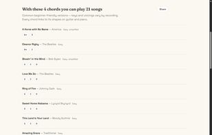 Song matcher results: songs you can play with the chords you selected, sorted easiest first, with a share action.