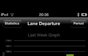 Mobileye screenshot 1