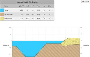 MobiSlope screenshot 2