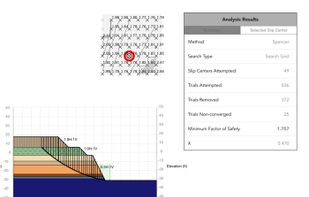 MobiSlope screenshot 1