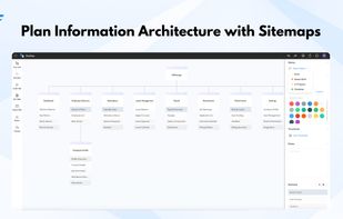 Easily create visual sitemaps to plan information structure, user journeys, and navigation flows across websites & apps.
