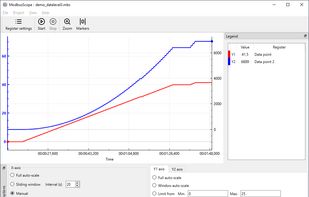 ModbusScope screenshot 1