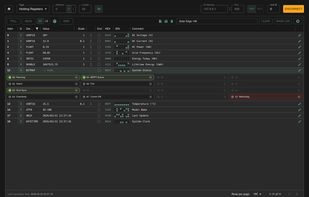 Modbus client: read or poll configured registers with per-register data type, scaling, interpolation and comments, plus per-bit labels for bitmaps.