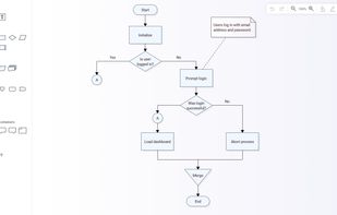 Modeldraw screenshot 2