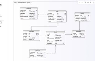 Modeldraw screenshot 1