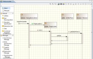 Sequence diagrams