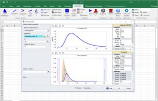 Extreme value modeling