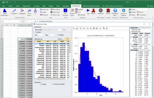 Distribution fitting