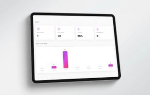 ModerAi screenshot 1