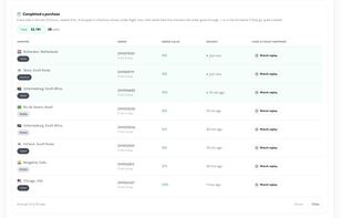 Real Time Ecommerce Tracking - Completed Purchases