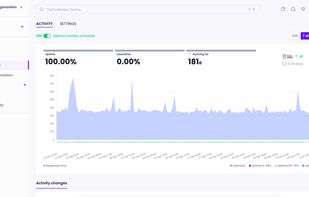 Monitor website uptime with real-time alerts. Track response times, downtime, and SSL status to ensure your WordPress sites are always online.