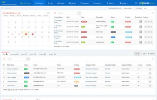 ModulesGarden CRM For WHMCS