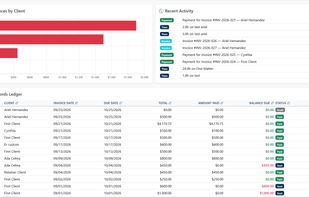 Dashboard (Legal) (Continued)