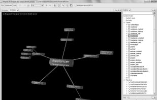 Mogwai ERDesigner screenshot 1