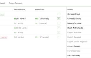 Mojito (by Box) screenshot 1