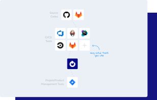 Momentum Suite screenshot 1