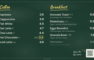 Your menu live on any TV