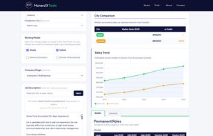 Monard X Salary Bench Marking App