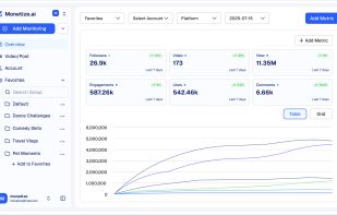 Monetize.ai screenshot 2